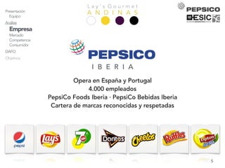 L a y ’ s G o u r m e t
A N D I N A SPresentación
Equipo
Análisis
Empresa
Mercado
Competencia
Consumidor
DAFO
Objetivos
Estrategia
Acciones
Plandeacción
Producto
Precio
Comunicación
Distribución
Comercial
Timing
Planeconómico
Marketing
Inversión
ROI
Explotación
KPIs
Conclusiones
5
I B E R I A
Opera en España y Portugal
4.000 empleados
PepsiCo Foods Iberia · PepsiCo Bebidas Iberia
Cartera de marcas reconocidas y respetadas
 