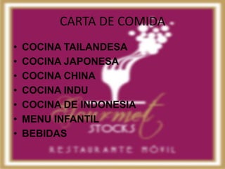 CARTA DE COMIDA
•   COCINA TAILANDESA
•   COCINA JAPONESA
•   COCINA CHINA
•   COCINA INDU
•   COCINA DE INDONESIA
•   MENU INFANTIL
•   BEBIDAS
 