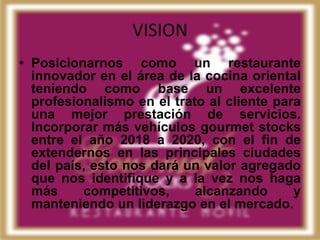 VISION
• Posicionarnos como un restaurante
  innovador en el área de la cocina oriental
  teniendo como base un excelente
  profesionalismo en el trato al cliente para
  una mejor prestación de servicios.
  Incorporar más vehículos gourmet stocks
  entre el año 2018 a 2020, con el fin de
  extendernos en las principales ciudades
  del país, esto nos dará un valor agregado
  que nos identifique y a la vez nos haga
  más     competitivos,     alcanzando      y
  manteniendo un liderazgo en el mercado.
 