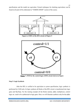 12
specifications and the model are equivalent. Formal techniques for checking equivalence can be
found in [5] and will be elaborated in “VERIFICATION” section of the course.
Figure 6. CDFG of the RTLcircuit of Figure 5
Figure 7. FSM for the control logic of RTLcircuit shown in Figure
Step 3: Logic Synthesis
After the RTL is verified to be equivalent to system specification, logic synthesis is
performed by CAD tools. In logic synthesis all blocks of the RTL circuit is transformed into logic
gates and flip-flops. For the running example all the blocks namely, adder, multiplexers, control
logic etc. need to be synthesized to logic gates. Here, we will illustrate synthesis only for the adder
PROBLEM BASED LEARNING (PBL) E&TC ENGINEERING DEPARTMENT
 