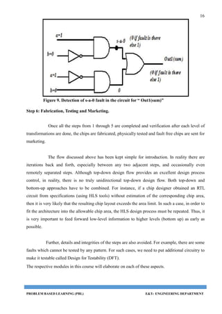 16
Figure 9. Detection of s-a-0 fault in the circuit for “ Out1(sum)”
Step 6: Fabrication, Testing and Marketing.
Once all the steps from 1 through 5 are completed and verification after each level of
transformations are done, the chips are fabricated, physically tested and fault free chips are sent for
marketing.
The flow discussed above has been kept simple for introduction. In reality there are
iterations back and forth, especially between any two adjacent steps, and occasionally even
remotely separated steps. Although top-down design flow provides an excellent design process
control, in reality, there is no truly unidirectional top-down design flow. Both top-down and
bottom-up approaches have to be combined. For instance, if a chip designer obtained an RTL
circuit from specifications (using HLS tools) without estimation of the corresponding chip area,
then it is very likely that the resulting chip layout exceeds the area limit. In such a case, in order to
fit the architecture into the allowable chip area, the HLS design process must be repeated. Thus, it
is very important to feed forward low-level information to higher levels (bottom up) as early as
possible.
Further, details and integrities of the steps are also avoided. For example, there are some
faults which cannot be tested by any pattern. For such cases, we need to put additional circuitry to
make it testable called Design for Testability (DFT).
The respective modules in this course will elaborate on each of these aspects.
PROBLEM BASED LEARNING (PBL) E&TC ENGINEERING DEPARTMENT
 