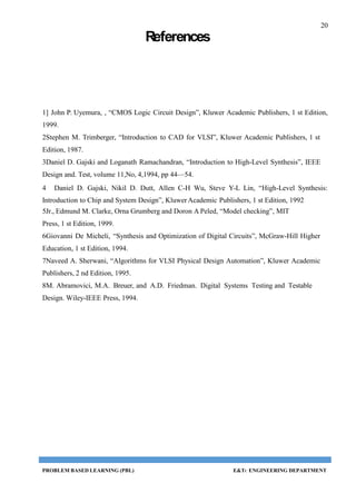 20
PROBLEM BASED LEARNING (PBL) E&TC ENGINEERING DEPARTMENT
References
1] John P. Uyemura, , “CMOS Logic Circuit Design”, Kluwer Academic Publishers, 1 st Edition,
1999.
2Stephen M. Trimberger, “Introduction to CAD for VLSI”, Kluwer Academic Publishers, 1 st
Edition, 1987.
3Daniel D. Gajski and Loganath Ramachandran, “Introduction to High-Level Synthesis”, IEEE
Design and. Test, volume 11,No, 4,1994, pp 44—54.
4 Daniel D. Gajski, Nikil D. Dutt, Allen C-H Wu, Steve Y-L Lin, “High-Level Synthesis:
Introduction to Chip and System Design”, Kluwer Academic Publishers, 1 st Edition, 1992
5Jr., Edmund M. Clarke, Orna Grumberg and Doron A Peled, “Model checking”, MIT
Press, 1 st Edition, 1999.
6Giovanni De Micheli, “Synthesis and Optimization of Digital Circuits”, McGraw-Hill Higher
Education, 1 st Edition, 1994.
7Naveed A. Sherwani, “Algorithms for VLSI Physical Design Automation”, Kluwer Academic
Publishers, 2 nd Edition, 1995.
8M. Abramovici, M.A. Breuer, and A.D. Friedman. Digital Systems Testing and Testable
Design. Wiley-IEEE Press, 1994.
 