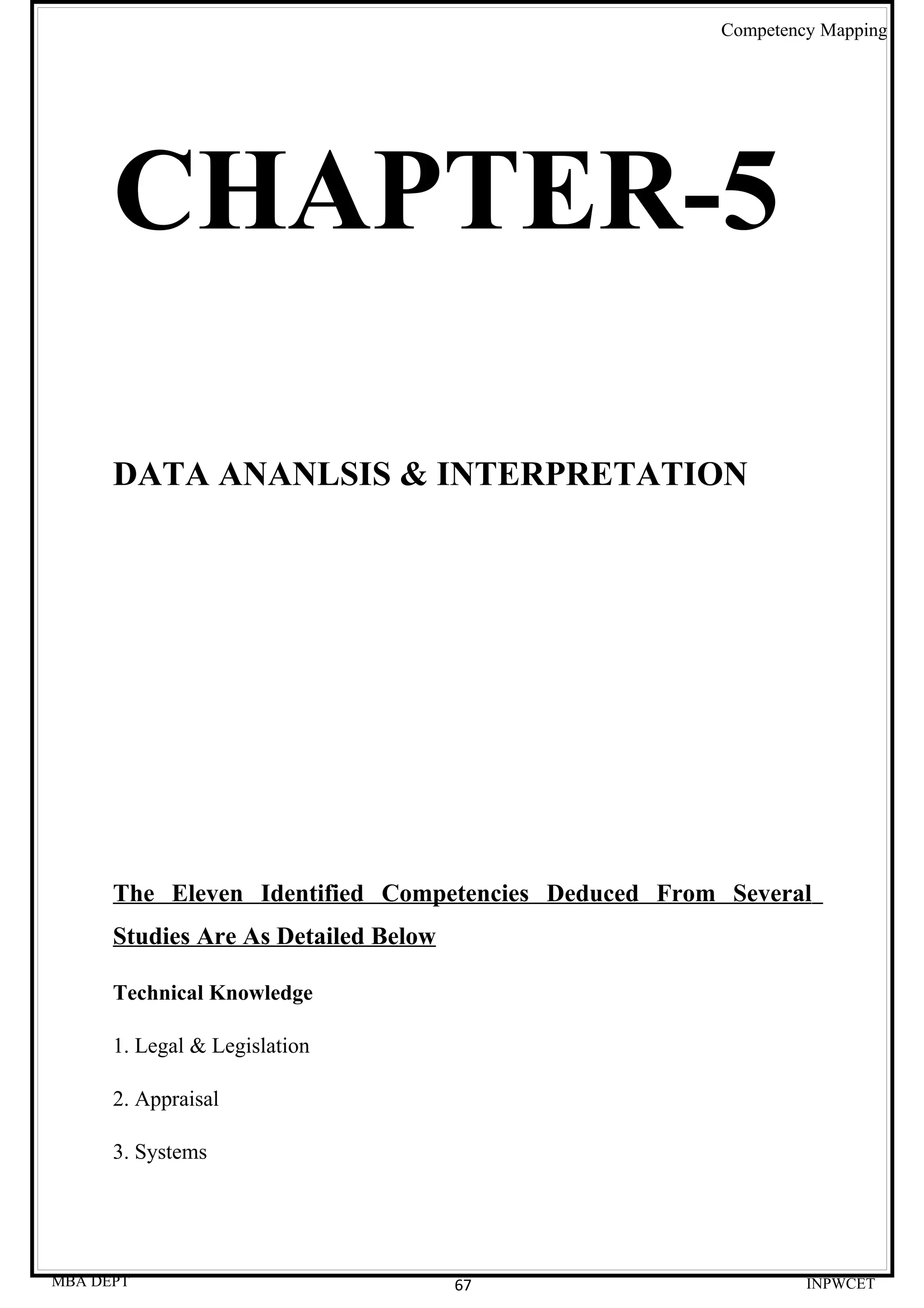 Competency Mapping




      CHAPTER-5

      DATA ANANLSIS & INTERPRETATION




      The Eleven Identified Competencies Deduced From Several
      Studies Are As Detailed Below

      Technical Knowledge

      1. Legal & Legislation

      2. Appraisal

      3. Systems




MBA DEPT                              67                      INPWCET
 