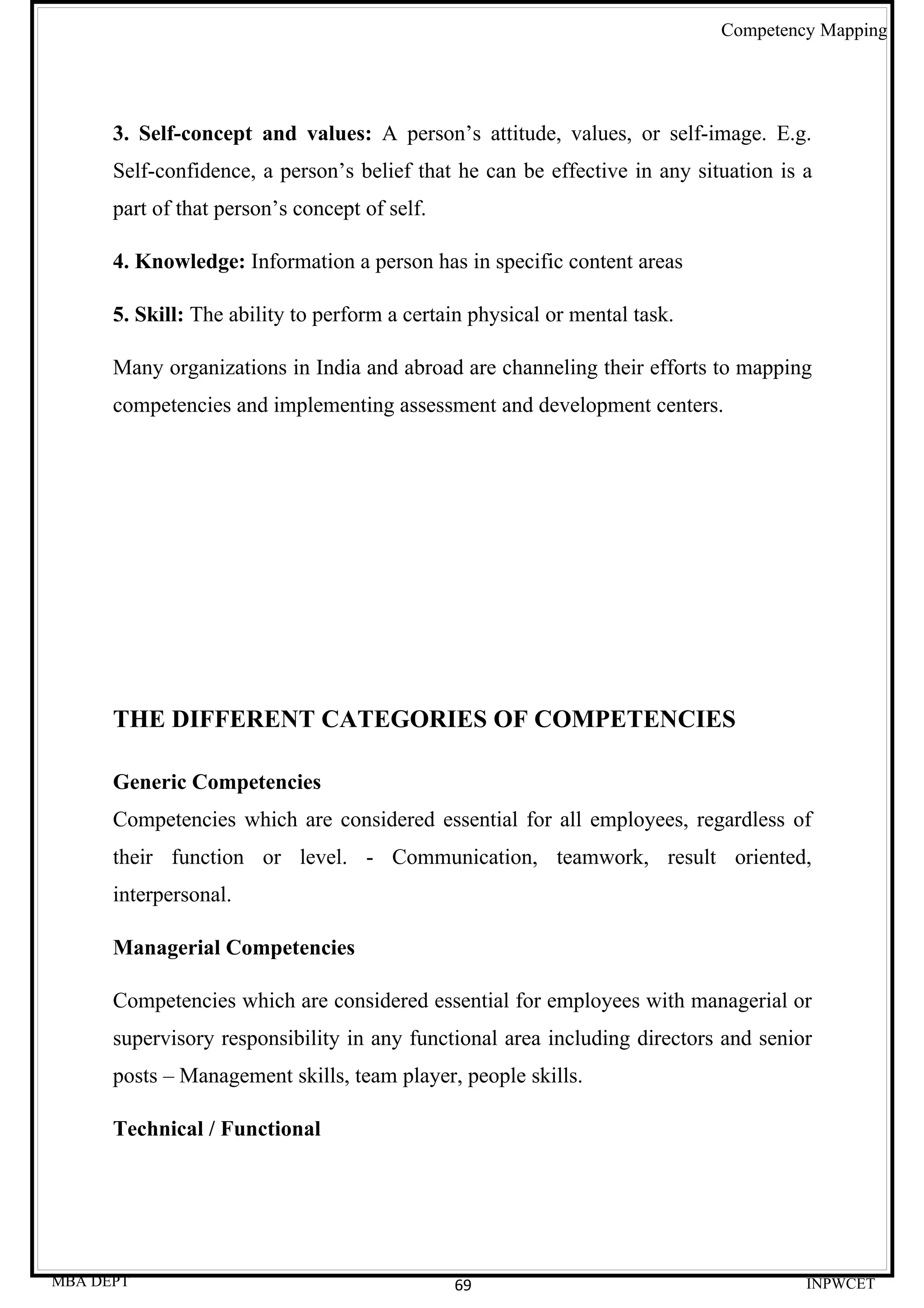 Competency Mapping




      3. Self-concept and values: A person’s attitude, values, or self-image. E.g.
      Self-confidence, a person’s belief that he can be effective in any situation is a
      part of that person’s concept of self.

      4. Knowledge: Information a person has in specific content areas

      5. Skill: The ability to perform a certain physical or mental task.

      Many organizations in India and abroad are channeling their efforts to mapping
      competencies and implementing assessment and development centers.




      THE DIFFERENT CATEGORIES OF COMPETENCIES

      Generic Competencies
      Competencies which are considered essential for all employees, regardless of
      their function or level. - Communication, teamwork, result oriented,
      interpersonal.

      Managerial Competencies

      Competencies which are considered essential for employees with managerial or
      supervisory responsibility in any functional area including directors and senior
      posts – Management skills, team player, people skills.

      Technical / Functional




MBA DEPT                                       69                                     INPWCET
 