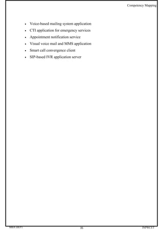 Competency Mapping




           •   Voice-based mailing system application
           •   CTI application for emergency services
           •   Appointment notification service
           •   Visual voice mail and MMS application
           •   Smart call convergence client
           •   SIP-based IVR application server




MBA DEPT                                       35                INPWCET
 