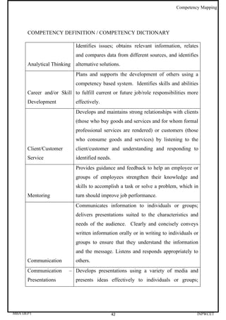 Competency Mapping




      COMPETENCY DEFINITION / COMPETENCY DICTIONARY

                            Identifies issues; obtains relevant information, relates
                            and compares data from different sources, and identifies
      Analytical Thinking alternative solutions.
                            Plans and supports the development of others using a
                            competency based system. Identifies skills and abilities
      Career and/or Skill to fulfill current or future job/role responsibilities more
      Development           effectively.
                            Develops and maintains strong relationships with clients
                            (those who buy goods and services and for whom formal
                            professional services are rendered) or customers (those
                            who consume goods and services) by listening to the
      Client/Customer       client/customer and understanding and responding to
      Service               identified needs.
                            Provides guidance and feedback to help an employee or
                            groups of employees strengthen their knowledge and
                            skills to accomplish a task or solve a problem, which in
      Mentoring             turn should improve job performance.
                            Communicates information to individuals or groups;
                            delivers presentations suited to the characteristics and
                            needs of the audience. Clearly and concisely conveys
                            written information orally or in writing to individuals or
                            groups to ensure that they understand the information
                            and the message. Listens and responds appropriately to
      Communication         others.
      Communication      – Develops presentations using a variety of media and
      Presentations         presents ideas effectively to individuals or groups;




MBA DEPT                                        42                                   INPWCET
 