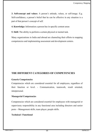 Competency Mapping




      3. Self-concept and values: A person’s attitude, values, or self-image. E.g.
      Self-confidence, a person’s belief that he can be effective in any situation is a
      part of that person’s concept of self.

      4. Knowledge: Information a person has in specific content areas

      5. Skill: The ability to perform a certain physical or mental task.

      Many organizations in India and abroad are channeling their efforts to mapping
      competencies and implementing assessment and development centers.




      THE DIFFERENT CATEGORIES OF COMPETENCIES

      Generic Competencies
      Competencies which are considered essential for all employees, regardless of
      their function or level. - Communication, teamwork, result oriented,
      interpersonal.

      Managerial Competencies

      Competencies which are considered essential for employees with managerial or
      supervisory responsibility in any functional area including directors and senior
      posts – Management skills, team player, people skills.

      Technical / Functional




MBA DEPT                                       69                                     INPWCET
 