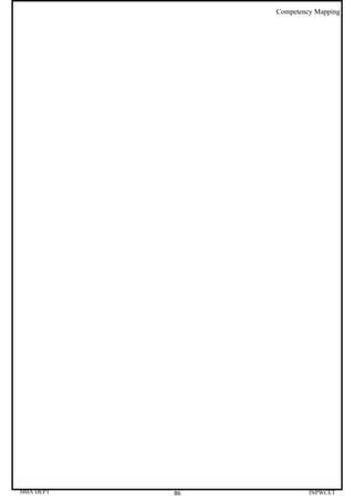 Competency Mapping




MBA DEPT   86            INPWCET
 