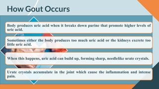 How Gout Occurs
Body produces uric acid when it breaks down purine that promote higher levels of
uric acid.
Urate crystals accumulate in the joint which cause the inflammation and intense
pain.
Sometimes either the body produces too much uric acid or the kidneys excrete too
little uric acid.
When this happens, uric acid can build up, forming sharp, needlelike urate crystals.
 