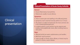 Clinical
presentation
 