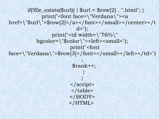 if(!file_exists($url)) { $url = $row[2] . ".html"; } print("<font face=\"Verdana\"><a href=\"$url\">$row[2]</a></font></small></center></td>"); print("<td width=\"76%\" bgcolor=\"$color\"><left><small>"); print("<font face=\"Verdana\">$row[3]</font></small></left></td>"); $rank++; } } </script> </table> </BODY> </HTML>  