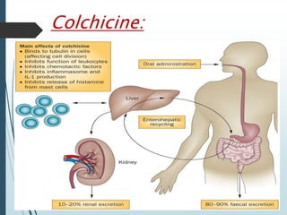 Colchicine: 
 