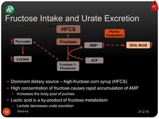 AMP
ATPLactate
Pyruvate
Fructose 1-
Phosphate
Fructose Intake and Urate Excretion
 Dominant dietary source – high-fructose corn syrup (HFCS)
 High concentration of fructose causes rapid accumulation of AMP
 Increases the body pool of purines
 Lactic acid is a by-product of fructose metabolism
 Lactate decreases urate excretion
HFCS
Fructose
Uric Acid
Purine
Catabolism
21.2.1542 Gout-cs
 