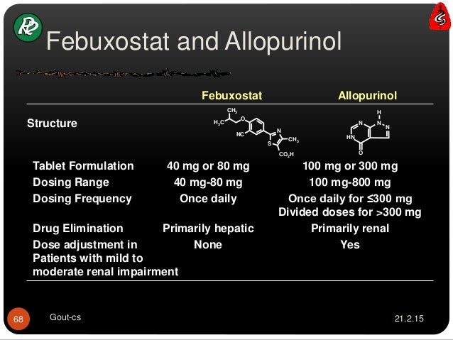 is allopurinol