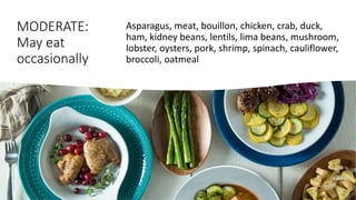 MODERATE:
May eat
occasionally
Asparagus, meat, bouillon, chicken, crab, duck,
ham, kidney beans, lentils, lima beans, mushroom,
lobster, oysters, pork, shrimp, spinach, cauliflower,
broccoli, oatmeal
 