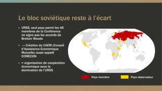 Le bloc soviétique reste à l’écart
▪ URSS, seul pays parmi les 45
membres de la Conférence
ne signe pas les accords de
Bretton Woods
▪ → Création du CAEM (Conseil
d’Assistance Economique
Mutuelle) aussi appelé
COMECON
▪ = organisation de coopération
économique sous la
domination de l’URSS
Pays membre Pays observateur
 
