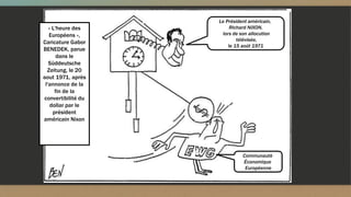 « L'heure des
Européens »,
Caricature Gabor
BENEDEK, parue
dans le
Süddeutsche
Zeitung, le 20
aout 1971, après
l'annonce de la
fin de la
convertibilité du
dollar par le
président
américain Nixon
Communauté
Économique
Européenne
Le Président américain,
Richard NIXON,
lors de son allocution
télévisée,
le 15 août 1971
 