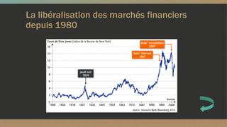 La libéralisation des marchés financiers
depuis 1980
 