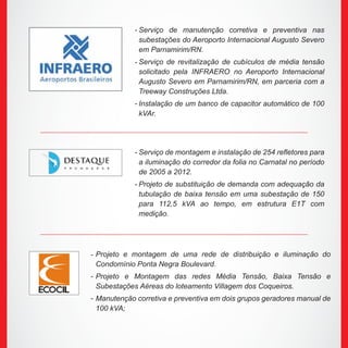 Serviço de manutenção corretiva e preventiva nas
subestações do Aeroporto Internacional Augusto Severo
em Parnamirim/RN.
Serviço de revitalização de cubículos de média tensão
solicitado pela INFRAERO no Aeroporto Internacional
Augusto Severo em Parnamirim/RN, em parceria com a
Treeway Construções Ltda.
Instalação de um banco de capacitor automático de 100
kVAr.
Serviço de montagem e instalação de 254 refletores para
a iluminação do corredor da folia no Carnatal no período
de 2005 a 2012.
Projeto de substituição de demanda com adequação da
tubulação de baixa tensão em uma subestação de 150
para 112,5 kVA ao tempo, em estrutura E1T com
medição.
Projeto e montagem de uma rede de distribuição e iluminação do
Condomínio Ponta Negra Boulevard.
Projeto e Montagem das redes Média Tensão, Baixa Tensão e
Subestações Aéreas do loteamento Villagem dos Coqueiros.
Manutenção corretiva e preventiva em dois grupos geradores manual de
100 kVA;
-
-
-
-
-
-
-
-
 