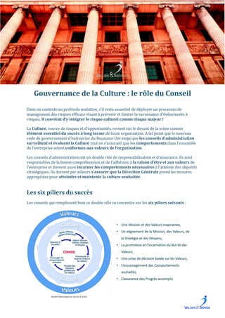 Gouvernance de la culture :  le role du conseil d'administration