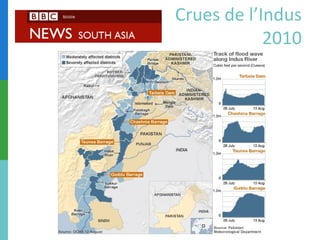 Crues de l’Indus 
2010 
 