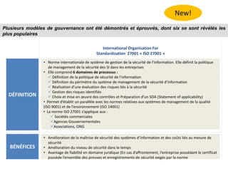 Gouvernance de l\'entreprise numérique | PDF