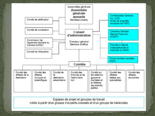 Gouvernance d`entreprise