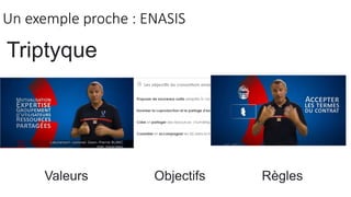 Un exemple proche : ENASIS
Triptyque
Valeurs Objectifs Règles
 