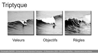 Triptyque
Valeurs Objectifs Règles
Christophe BATIER - Université de la Polynésie Française - 15 Novembre 2021- CREPS Montpellier – Gouvernance et réseau
 