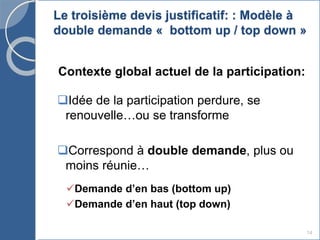 Le troisième devis justificatif: : Modèle à
double demande « bottom up / top down »
Contexte global actuel de la participation:
Idée de la participation perdure, se
renouvelle…ou se transforme
Correspond à double demande, plus ou
moins réunie…
Demande d’en bas (bottom up)
Demande d’en haut (top down)
14
 