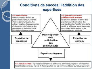 Conditions de succès: l'addition des
expertises
36
Développement
de la
participation
des
communautés
Expertise de
processus
Expertise de
contenu
Expertise citoyenne
Les associations :
connaissent leur milieu, les
problèmes qui ont un potentiel
d'action communautaire, les
acteurs en place, les opportunités
d'intervention et d'initiative, les
possibilités et les limites de la
mobilisation intersectorielle,
Les gestionnaires et les
professionnels de santé
l’évaluation de l'état de santé des
populations, l'identification des
grands objectifs d'amélioration de la
santé, la référence aux programmes
et modèles d'intervention jugés
scientifiquement efficaces
Les communautés : expertise qui concerne la pertinence même des projets de promotion de
la santé et s'exerce au travers de l'appropriation par les communautés de leur développement
 