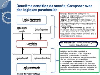 Deuxième condition de succès: Composer avec
des logiques paradoxales
37
la logique descendante correspond aux
politiques et programmes gouvernementaux se
subdivisant en deux logiques:
•Logique d'expertise prescriptive s'appuie sur
le pouvoir des experts de déterminer le contenu
des programmes pour répondre aux besoins des
communautés,
• la logique d'empowerment qui renvoie à la
mobilisation active des communautés pour agir
sur les déterminants de la santé. Ces deux
logiques sont particulièrement présentes dans le
domaine de la santé publique.
la logique ascendante correspond à
l'aspiration des acteurs locaux de pouvoir
déterminer localement les problèmes
prioritaires et les stratégies d'action appropriées.
Sen se subdivisant en deux logiques:
• soit la logique autonomiste qui est faite
d'exigences d'autodétermination des pratiques
• la logique complémentariste qui renvoie à la
demande d'institutionnalisation et d'intégration aux
programmes issus de la logique descendante
les associations: interface entre logiques
relation de partenariat,
inspiré de Duperré (1992)
 