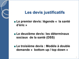 Les devis justificatifs
Le premier devis: légende « la santé
d’éric »
Le deuxième devis: les déterminaux
sociaux de la santé (DSS)
Le troisième devis : Modèle à double
demande « bottom up / top down »
5
 