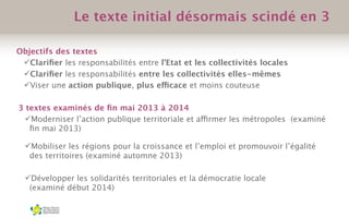 Objectifs des textes
Clariﬁer les responsabilités entre l’Etat et les collectivités locales
Clariﬁer les responsabilités entre les collectivités elles-mêmes
Viser une action publique, plus efficace et moins couteuse
3 textes examinés de ﬁn mai 2013 à 2014
Moderniser l’action publique territoriale et affirmer les métropoles (examiné
ﬁn mai 2013)
Mobiliser les régions pour la croissance et l’emploi et promouvoir l’égalité
des territoires (examiné automne 2013)
Développer les solidarités territoriales et la démocratie locale
(examiné début 2014)
Le texte initial désormais scindé en 3
 