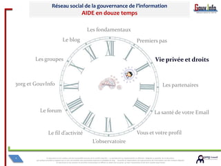 Réseau social de la gouvernance de l’information
                                                                   AIDE en douze temps

                                                                          Les fondamentaux
                                          Le blog                                                                                          Premiers pas


        Les groupes                                                                                                                                                Vie privée et droits


3org et GouvInfo                                                                                                                                                             Les partenaires



            Le forum                                                                                                                                              La santé de votre Email


                       Le fil d’activité                                                                                                   Vous et votre profil
                                                                                 L’observatoire

1                   Ce document et son contenu sont de la propriété exclusive de la société 3org SAS – La reproduction ou représentation ou diffusion, intégrale ou partielle, de ce document,
        par quelque procédé ou support que ce soit, est interdite sans autorisation expresse et préalable de 3org - Gouvinfo et l’observatoire de la gouvernance de l’information sont des marques déposée
                                 Ce document et son contenu ne peut être communiqué ou diffusé ou utilisé tout ou partie qu’avec l’autorisation écrite de la société 3org Conseil
 