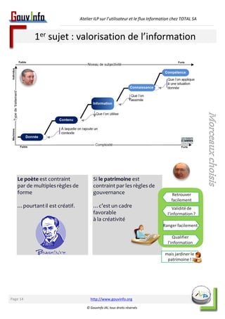 Atelier ILP sur l’utilisateur et le flux Information chez TOTAL SA 
http://www.gouvinfo.org 
© GouvInfo IAI, tous droits réservés 
Morceaux choisis 
1er sujet : valorisation de l’information 
Page 14 
 