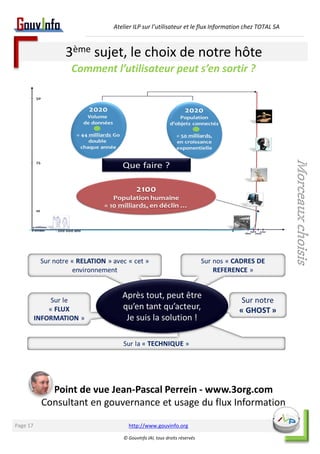 Atelier ILP sur l’utilisateur et le flux Information chez TOTAL SA 
http://www.gouvinfo.org 
© GouvInfo IAI, tous droits réservés 
Page 17 
Point de vue Jean-Pascal Perrein - www.3org.com 
Consultant en gouvernance et usage du flux Information 
Morceaux choisis 
3ème sujet, le choix de notre hôte 
Comment l’utilisateur peut s’en sortir ? 
 