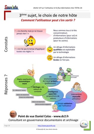 Atelier ILP sur l’utilisateur et le flux Information chez TOTAL SA 
3ème sujet, le choix de notre hôte 
Comment l’utilisateur peut s’en sortir ? 
http://www.gouvinfo.org 
© GouvInfo IAI, tous droits réservés 
Réponses ? Constats 
Page 18 
Point de vue Daniel Colas - www.dc2.fr 
Consultant en gouvernance documentaire et archivage 
 