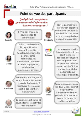 Atelier ILP sur l’utilisateur et le flux Information chez TOTAL SA 
Point de vue des participants 
Global : Les directions 
RH, légal, Finance, 
l’exécutif, les métiers. 
Tous les documents, les 
données pétro-techniques, 
les 
informations : interne et 
externe, engageante, 
patrimoniale, 
structurante, sensible. 
Périmètre très vaste, varié 
et protéiforme. De niveau 
très variable du papier à 
l'archivage électronique 
natif, à des chantiers 
digitaux purs 
Le périmètre est global et 
touche toutes les activités 
de l’entreprise 
http://www.gouvinfo.org 
© GouvInfo IAI, tous droits réservés 
Tout le périmètre de 
l’information papier ou 
numérique, textuelle ou 
multimédia, structurée 
ou non, y compris dans 
les applications métier 
La gouvernance traite 
les documents et à très 
court terme les 
données. Elle englobe 
tous les processus et 
supports avec mise en 
oeuvre dans les SI. Il est 
vrai que le sujet des 
mails n'est pour 
l'instant pas d'actualité. 
Muriel 
Christelle 
Florent 
Christophe 
Delphine 
Isabelle 
Quel périmètre englobe la 
gouvernance de l’information 
dans votre entreprise ? 
Page 23 
Il n'y a pas encore de 
gouvernance de 
l'information 
1 
Seule la rencontre entre 
les deux visions permet 
de gouverner 
l’information dans un 
périmètre Entreprise en 
terme de risque, de 
coût et de valeur 
Noël 
 