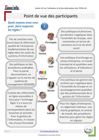 Atelier ILP sur l’utilisateur et le flux Information chez TOTAL SA 
Point de vue des participants 
Des politiques et directives 
qui doivent s’appliquer dans 
l’ensemble du Groupe, sans 
contraintes en terme de 
sanctions vis-à-vis du droit 
Une politique d’archivage au 
niveau Entreprise, un travail 
transversal et quotidien avec 
les utilisateurs, d’indicateurs 
Christophe 
http://www.gouvinfo.org 
© GouvInfo IAI, tous droits réservés 
Pas de sanction mais 
inscrit dans le référentiel 
qualité de l’entreprise. 
Implémentation de ces 
règles dans les outils du 
système d’information 
Il existe des référentiels 
en ligne accessibles à 
tous pour l’archivage 
légal. Il y a aussi un 
réseau de 
correspondants dans les 
branches et activités. 
Pour la gestion de 
l’information, il n’existe 
rien d’aussi formalisé 
social 
et d’alerte 
Une politique de gestion des 
archives qui s’applique dans 
l’ensemble du Groupe et un 
accompagnement quotidien 
par des professionnels de la 
gestion de l’information 
Des politiques et des 
procédures auditables. 
Pour la partie 
documentaire, on 
s'appuie sur la norme de 
système de 
management ISO30300 
Pour les règles d’entreprise : 
un règlement intérieur, une 
charte graphique, le contrat 
de travail, des procédures 
diverses pour gérer les règles 
en vigueur 
Florent 
Muriel 
Christelle 
Noël 
Delphine 
Isabelle 
Quels moyens avez-vous 
pour faire respecter 
les règles ? 
Page 25 
3 
 
