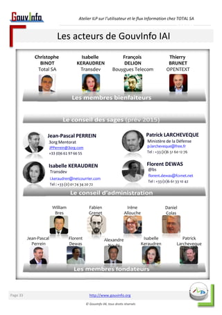 Atelier ILP sur l’utilisateur et le flux Information chez TOTAL SA 
Isabelle 
KERAUDREN 
Transdev 
François 
DELION 
Bouygues Telecom 
http://www.gouvinfo.org 
© GouvInfo IAI, tous droits réservés 
Christophe 
BINOT 
Total SA 
Thierry 
BRUNET 
OPENTEXT 
Jean-Pascal PERREIN 
3org Mentorat 
JPPerrein@3org.com 
+33 (0)6 61 97 66 55 
Patrick LARCHEVEQUE 
Ministère de la Défense 
p.larcheveque@free.fr 
Tel : +33 (0)6 51 60 12 76 
Florent DEWAS 
@bs 
florent.dewas@fcvnet.net 
Tel : +33 (0)6 61 33 10 42 
Isabelle KERAUDREN 
Transdev 
i.keraudren@netcourrier.com 
Tel : +33 (0) 01 74 34 20 72 
Jean-Pascal 
Perrein 
Florent 
Dewas 
Daniel 
Colas 
Isabelle 
Keraudren 
Patrick 
Larcheveque 
William 
Bres 
Fabien 
Grenet 
Irène 
Allouche 
Alexandre 
Nouhi 
2014 
Les acteurs de GouvInfo IAI 
Page 33 
 