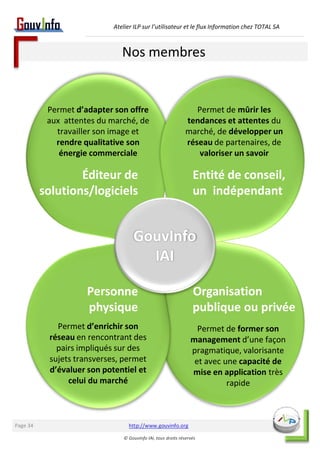 Atelier ILP sur l’utilisateur et le flux Information chez TOTAL SA 
Nos membres 
GouvInfo 
IAI 
Permet de former son 
management d’une façon 
pragmatique, valorisante 
et avec une capacité de 
mise en application très 
Permet d’adapter son offre 
aux attentes du marché, de 
travailler son image et 
rendre qualitative son 
énergie commerciale 
http://www.gouvinfo.org 
© GouvInfo IAI, tous droits réservés 
rapide 
Permet d’enrichir son 
réseau en rencontrant des 
pairs impliqués sur des 
sujets transverses, permet 
d’évaluer son potentiel et 
celui du marché 
Permet de mûrir les 
tendances et attentes du 
marché, de développer un 
réseau de partenaires, de 
valoriser un savoir 
Entité de conseil, 
un indépendant 
Éditeur de 
solutions/logiciels 
Organisation 
publique ou privée 
Personne 
physique 
Page 34 
 