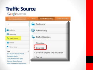 Traffic Source 
 