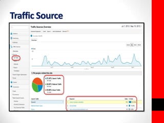 Traffic Source 
 