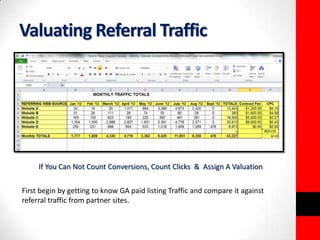 Valuating Referral Traffic 
If You Can Not Count Conversions, Count Clicks & Assign A Valuation 
First begin by getting to know GA paid listing Traffic and compare it against 
referral traffic from partner sites. 
 