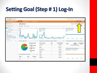 Setting Goal (Step # 1) Log-In 
 