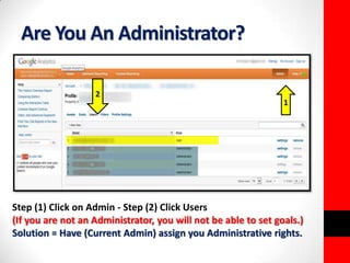 Are You An Administrator? 
1 
2 
Step (1) Click on Admin - Step (2) Click Users 
(If you are not an Administrator, you will not be able to set goals.) 
Solution = Have (Current Admin) assign you Administrative rights. 
 