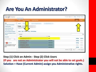 Are You An Administrator? 
1 
2 
Step (1) Click on Admin - Step (2) Click Users 
(If you are not an Administrator you will not be able to set goals.) 
Solution = Have (Current Admin) assign you Administrative rights. 
 