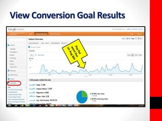 View Conversion Goal Results 
 