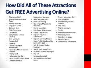 How Did All of These Attractions 
Get FREE Advertising Online? 
• Adventure Golf 
• Adventure Park at Five 
Oaks 
• Believe it or Not 
• Cirque de Chine 
• Comedy Barn 
• Dixie Stampede 
• Dollywood 
• Dollywood's Splash 
Country 
• Elvis Museum 
• Fantasy Golf 
• Flyaway 
• Foxfire Mountain 
Adventures 
• Hatfield & McCoy Dinner 
Theater 
• Hilbilly Golf 
• Hollywood Star Cars 
• Hypnotized Comedy Show 
• Lumberjack Feud 
• Mysterious Mansion 
• NASCAR Speedpark 
• Ober Gatlinburg 
• Ole Smoky Moonshine 
Distillery 
• Parrot Mountain 
• Rainforest Adventures 
• Ripley's Aquarium 
• Ripley's Haunted 
Adventure 
• Ripley's Moving Theater 
• Ripley's Old MacDonald's 
Farm Mini Golf 
• Salt & Pepper Shaker 
Museum 
• Scenic Helicopter Tours 
• Shadrack's Christmas lights 
• Sky Lift 
• Smokies Baseball 
• Smoky Mountain Deer 
Farm 
• Smoky Mountain Opry 
• Space Needle 
• Sweet Fanny Adams 
Theater 
• The Track 
• Titanic Museum 
• Tomb 
• Wahoo Adrenaline Park 
• Wahoo Ziplines 
• Wonders of Magic 
• WonderWorks 
• Zorb Smoky Mountains 
 